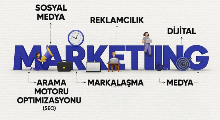 sosyal medya Ada Reklam Sosyal Medya Reklam Yönetimi